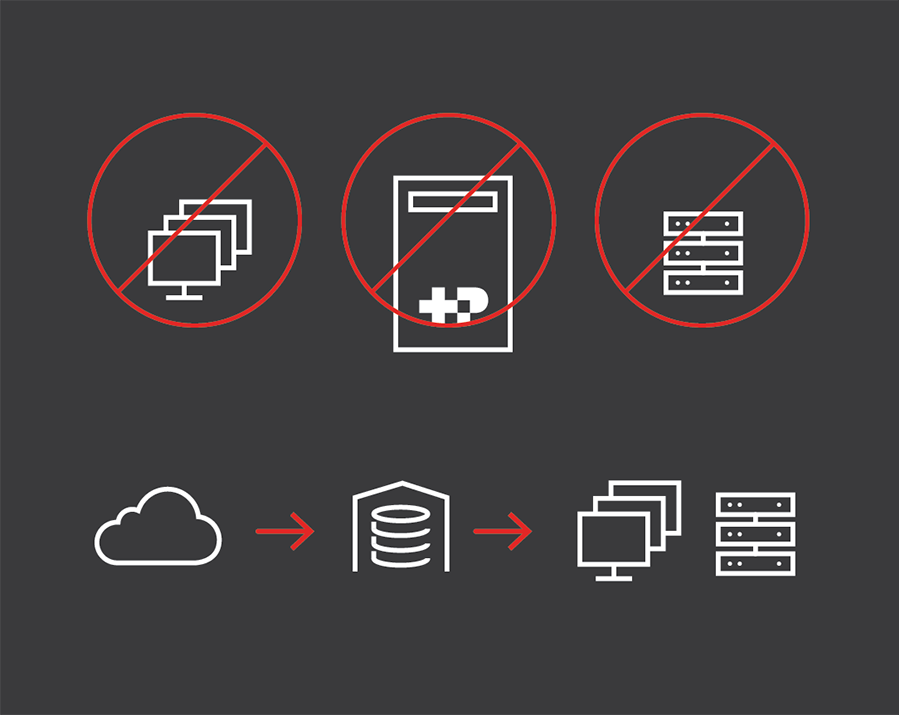 BDR_Diagrams-03 Backup & Data Recovery 3